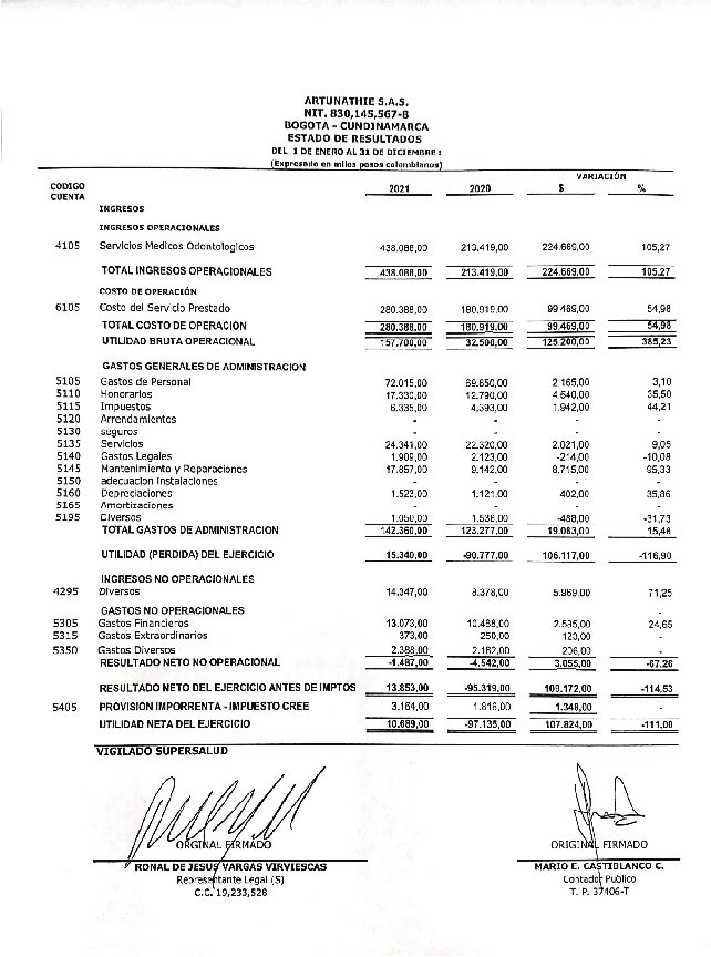 PasivosclinicaOdontologicaRonaldVargas