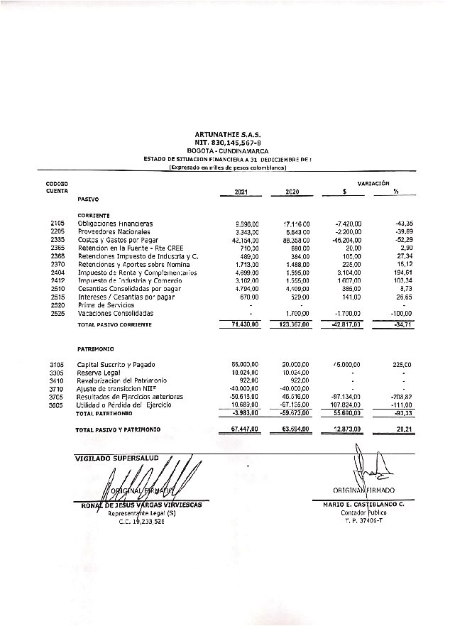 PasivosclinicaOdontologicaRonaldVargas